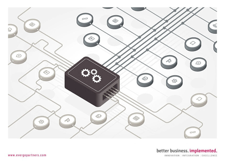 Graphic showing Transforming IT Operations towards more Agile and Lean 